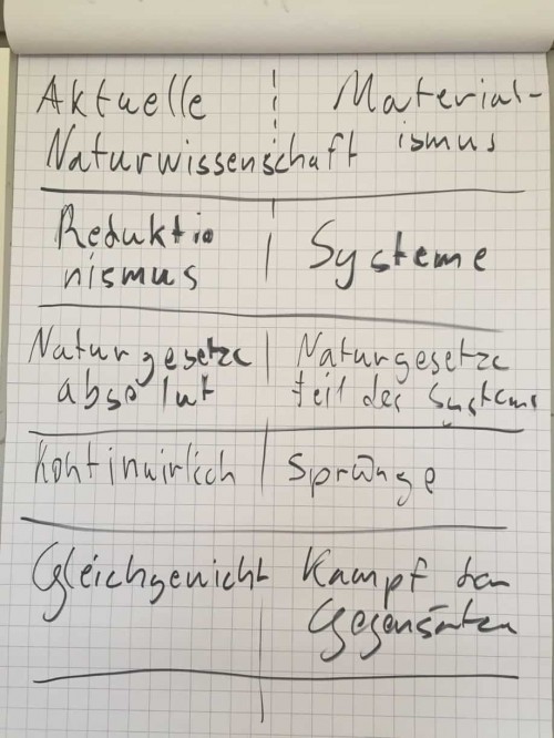 Diskordianismus-IMG_5202