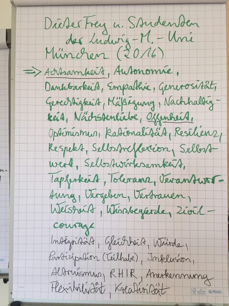 web-Vortrag-Dynamisierung-der-Werte-IMG_5210