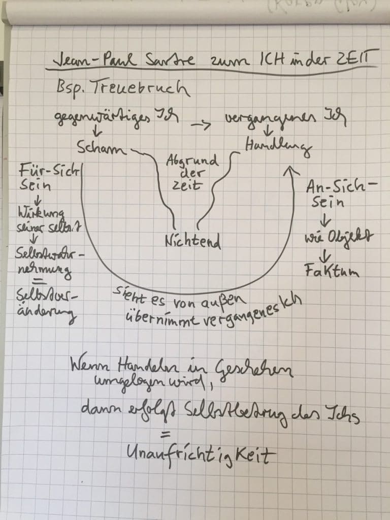 Vortrag-Zeit-Erkundung-IMG_5208